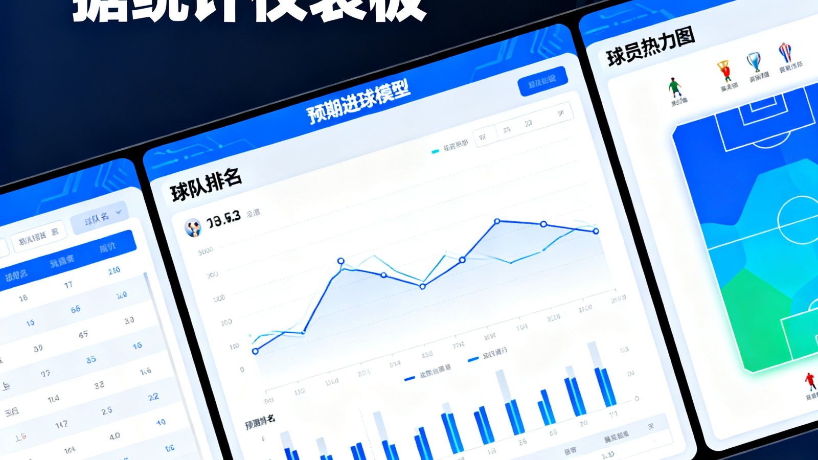 2026世界杯数据统计仪表板，包含球队排名、预期进球模型、球员热力图